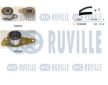 ozubení,sada rozvodového řemene RUVILLE 550237