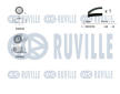 ozubení,sada rozvodového řemene RUVILLE 550244