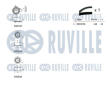 ozubení,sada rozvodového řemene RUVILLE 550245