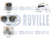 ozubení,sada rozvodového řemene RUVILLE 550255
