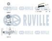 ozubení,sada rozvodového řemene RUVILLE 550255