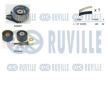 ozubení,sada rozvodového řemene RUVILLE 550260
