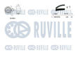 ozubení,sada rozvodového řemene RUVILLE 550268