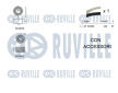 ozubení,sada rozvodového řemene RUVILLE 550278