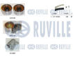 ozubení,sada rozvodového řemene RUVILLE 550291
