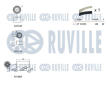 ozubení,sada rozvodového řemene RUVILLE 550291