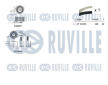 ozubení,sada rozvodového řemene RUVILLE 550302