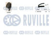 ozubení,sada rozvodového řemene RUVILLE 550309