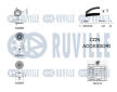 Vodní pumpa + sada ozubeného řemene RUVILLE 5503171
