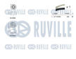 ozubení,sada rozvodového řemene RUVILLE 550320