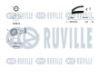 ozubení,sada rozvodového řemene RUVILLE 550326