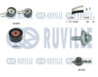 Vodní pumpa + sada ozubeného řemene RUVILLE 5503581