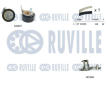 Vodní pumpa + sada ozubeného řemene RUVILLE 5503721
