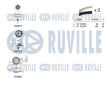 ozubení,sada rozvodového řemene RUVILLE 550381