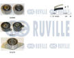 ozubení,sada rozvodového řemene RUVILLE 550382
