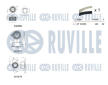 ozubení,sada rozvodového řemene RUVILLE 550382