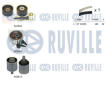 ozubení,sada rozvodového řemene RUVILLE 550389