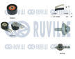 Vodní pumpa + sada ozubeného řemene RUVILLE 5503951