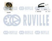 ozubení,sada rozvodového řemene RUVILLE 550404