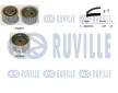 ozubení,sada rozvodového řemene RUVILLE 550412