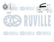 ozubení,sada rozvodového řemene RUVILLE 550417