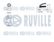 ozubení,sada rozvodového řemene RUVILLE 550432
