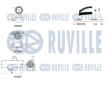 ozubení,sada rozvodového řemene RUVILLE 550461