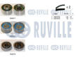 ozubení,sada rozvodového řemene RUVILLE 550462