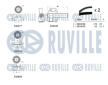 ozubení,sada rozvodového řemene RUVILLE 550480