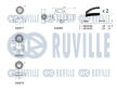 ozubení,sada rozvodového řemene RUVILLE 550481