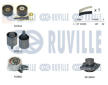 Vodní pumpa + sada ozubeného řemene RUVILLE 5504961