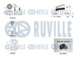 Vodní pumpa + sada ozubeného řemene RUVILLE 5504961