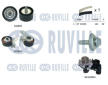 Vodní pumpa + sada ozubeného řemene RUVILLE 5504972