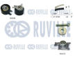 Vodní pumpa + sada ozubeného řemene RUVILLE 5505011