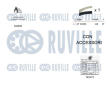 Vodní pumpa + sada ozubeného řemene RUVILLE 5505011