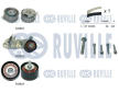 ozubení,sada rozvodového řemene RUVILLE 550502