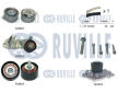Vodní pumpa + sada ozubeného řemene RUVILLE 5505021
