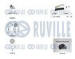 Vodní pumpa + sada ozubeného řemene RUVILLE 5505021