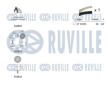 ozubení,sada rozvodového řemene RUVILLE 550502