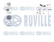 Sada žebrovaných klínových řemenů RUVILLE 570069