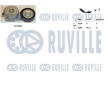Sada žebrovaných klínových řemenů RUVILLE 570070