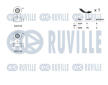 Sada žebrovaných klínových řemenů RUVILLE 570072