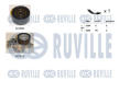 Sada žebrovaných klínových řemenů RUVILLE 570076