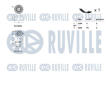 Sada žebrovaných klínových řemenů RUVILLE 570076