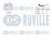 Sada žebrovaných klínových řemenů RUVILLE 570089