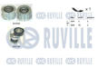 Sada žebrovaných klínových řemenů RUVILLE 570100
