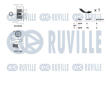 Sada žebrovaných klínových řemenů RUVILLE 570100