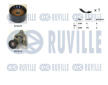 Sada žebrovaných klínových řemenů RUVILLE 570106