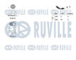 Sada žebrovaných klínových řemenů RUVILLE 570106