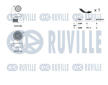 Sada žebrovaných klínových řemenů RUVILLE 570113